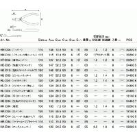 マルト長谷川工作所 ケイバ  ワイヤーループプライヤー 110mm HR-D34 [A011221] | DAISHIN工具箱