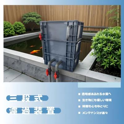 ろ材満タン無料！最安値万能濾過装置、三段式濾過フィルター マットホース送料無料 Amazon | 上部フィルター ウェット&ドライ トリプルろ過層 3段階ろ過
