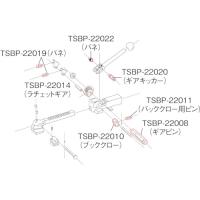 TRUSCO 荷造機　帯鉄用　NO.20ギアキッカー/TSBP22020 帯鉄用　NO.20ギアキッカー | DCMオンライン