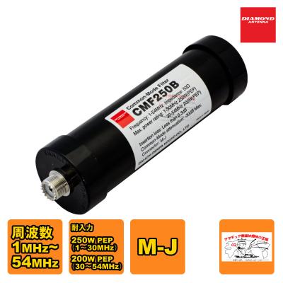 高性能　コモンモードフィルター　CMF2000 CMF-2000*** コモンモードフィルター