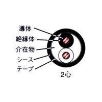 cv8sq×3c 50mの商品一覧 通販 - Yahoo!ショッピング
