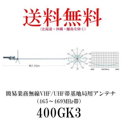 第一電波工業 X200 グランドプレーンアンテナ 第一電波工業 X200 144/430MHz帯グランドプレーンアンテナ