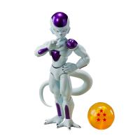 再販 S.H.Figuarts ドラゴンボールZ フリーザ 第四形態 バンダイスピリッツ フィギュア 【5月予約】 | でじたみん Yahoo!店