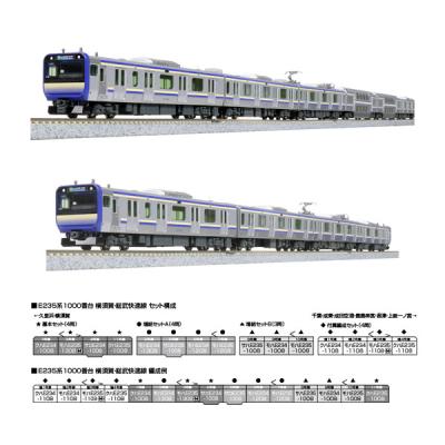 鉄道模型 Nゲージ 横須賀線のおすすめ人気商品一覧 通販 - Yahoo