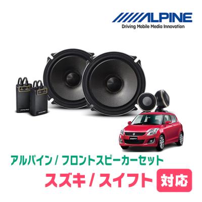 ZC72S/ZD72S・スポーツZC32S 社外F/Rスピーカー Panasonic - 前スイフト（ZC72S/ZD72S・スポーツZC32S) 社外F/R