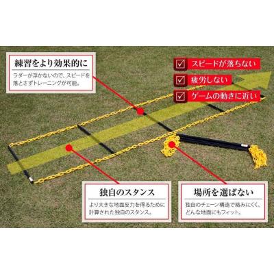 タニラダー　ジュニア用 タニラダー ジュニア サイズ（スポーツ用品）のおすすめ人気商品