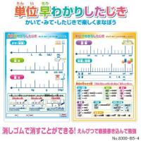 小学校2年から6年で習う単位早わかり下敷き　学習したじき | システム手帳リフィル 筆箱専門店