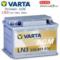 Audi A4 [8K2・B8] 2.0 TFSI クワトロ ABA-8KCDNF・DBA-8KCDNF用/VARTA 570-901-076 LN3AGM シルバーダイナミックバッテリー | E-Parts