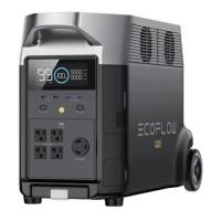エコフロー(EcoFlow) EcoFlow DELTA Pro UG ポータブル電源 3600Wh | イーベスト