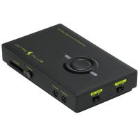 PRINCETON プリンストン ULTRA PLUS PCレスHDMIパススルー対応ビデオキャプチャー+ライブストリーミングユニット UP-GHDAV2 | RING RING