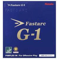 ニッタク(Nittaku) ファスターク_G-1 (NR8702) 色 : レッド サイズ : MAX | エクセレントショップ