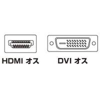 サンワサプライ KM-HD21-20K HDMI-DVIケーブル 2m KMHD2120K SUPPLY SANWA | 測定器・工具のイーデンキ