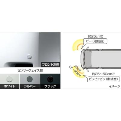 200系 ハイエース 純正コーナーセンサー パールホワイト 200系 ハイエース 純正コーナーセンサー パールホワイト - メルカリ