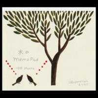 ペパラブル アニマルボイスメモ レッサーパンダ 可愛い 動物 ブロックメモ帳 吹き出し 両面印刷 日本製 Paperable ありしろ雑貨店yahoo 店 通販 Yahoo ショッピング