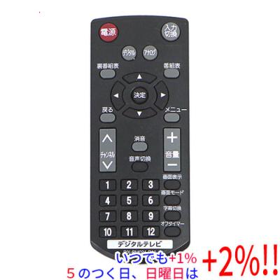 PIXELA おすすめ人気商品一覧 通販 - Yahoo!ショッピング