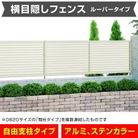 目隠しフェンス幅1974mm 高さ1400mm ブラック 風通しの良いルーバータイプ 格安アルミフェンス 横目隠し 外構 Diy 安心の日本製 送料無料 Isb 14bk エクステリアストック 通販 Yahoo ショッピング