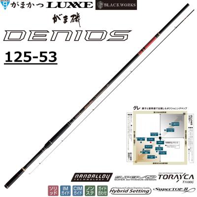 gamakatsu がま磯 デニオス175-50 がま磯 デニオス | がまかつ