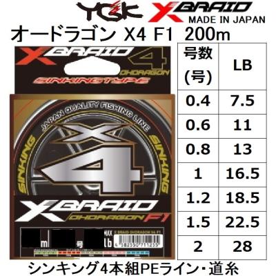 フィッシングマリン - よつあみ・YGK・XBRAID｜Yahoo!ショッピング