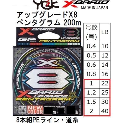 よつあみ peラインのおすすめ人気商品一覧 通販 - Yahoo