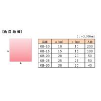 発泡面木 角の商品一覧 通販 - Yahoo!ショッピング 発泡面木 角の商品一覧 通販 - Yahoo!ショッピング
