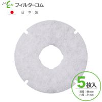 φ86 内径φ24（5枚入）ナスタ（NASTA）キョーワナスタ KS-8840PR／KS-FKS8840／KS-FK8840 対応品 換気口フィルター 給気口フィルター | フィルターコムYahoo!店