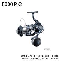 シマノ 20ストラディック SW 5000PG リール スピニングリール | フィッシングマックス