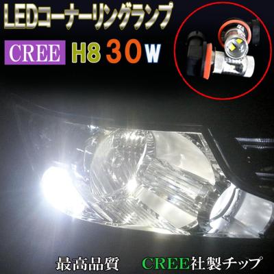 ステップワゴン rp8 led（車、バイク、自転車）（ライト取り付け位置