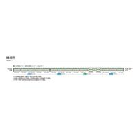 予約 TOMIX HO-9103 E231-1000系(上野東京ライン・ 国府津車両センター)増結セット(4両) 24年11月 | ブーストギア ヤフー店