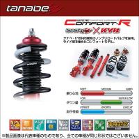 TANABE タナベ 車高調 SUSTEC PRO CR サステック プロ シーアール デミオ DJ5FS 2014/10- CRDJ5FSK 送料無料(一部地域除く) | フジタイヤ