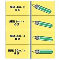 アラオ 吹流し標識 300Ｗ×500Ｈ ppボード AR-1214 | マテリアルM