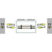 JVCケンウッド　中継アダプター ピンジャック⇔ピンジャック 　 VZ-96 | スーパーぎおん ヤフーショップ