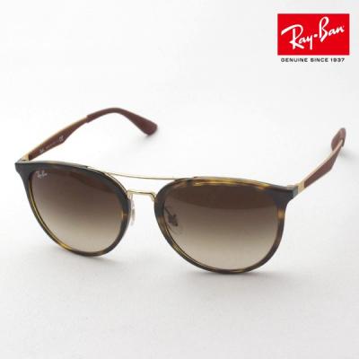 Ray-Ban RB 4285 サングラス 美品 グラスマニア Tokyo Aoyama - RayBan 4285 シリーズ｜Yahoo