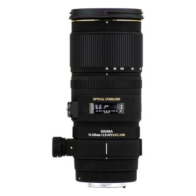 Nikon D3200 望遠レンズ（対応センサーサイズ最大：フルサイズ）の