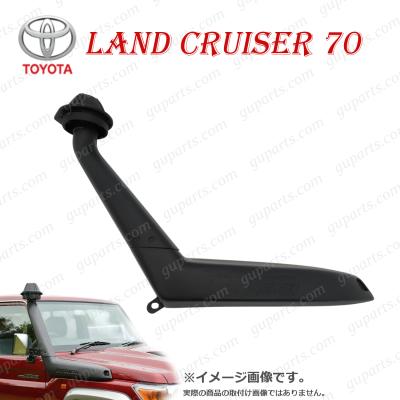 ランクル70 再販 GRJ76/GRJ79用 オーバーフェンダー ランクル70 再販 GRJ76/GRJ79用 オーバーフェンダー - メルカリ