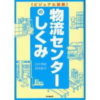 物流センターのしくみ | ぐるぐる王国 ヤフー店