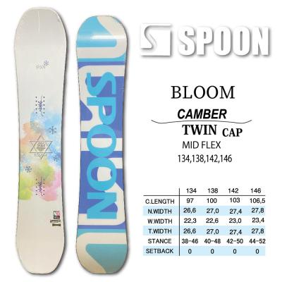 ACTOUT - SPOON SNOWBOARD|Yahoo!ショッピング ACTOUT - SPOON SNOWBOARD|Yahoo!ショッピング