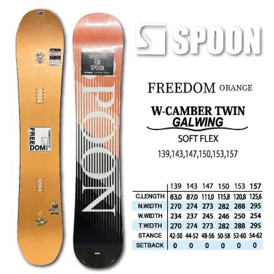 ACTOUT - SPOON SNOWBOARD|Yahoo!ショッピング ACTOUT - SPOON SNOWBOARD|Yahoo!ショッピング