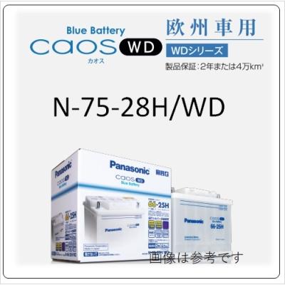 卸業・業務用バッテリー専売店 - Panasonicバッテリー|Yahoo 卸業・業務用バッテリー専売店 - Panasonicバッテリー|Yahoo