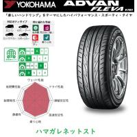 サマータイヤ　ＹＯＫＯＨＡＭＡ　ＡＤＶＡＮ　ＦＬＥＶＡ　Ｖ７０１　ヨコハマ　アドバン　フレバ　ブイナナマルイチ　１６５／５０Ｒ１６　７５Ｖ２本セット | ハマガレネットストア