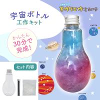 教材 工作 うちわ 白紙貼済 プラ製 丸柄 A 教材自立共和国ヤフーショップ 通販 Yahoo ショッピング