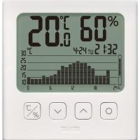 タニタ グラフ付きデジタル温湿度計 TT-581 ホワイト 幅10.7x高さ11x奥行2.6cm | 川西ストア