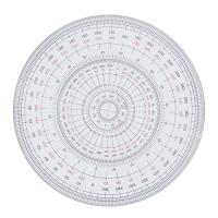 ウチダ製図器(Uchidaseizuki) ウチダ 全円分度器 12cm 1-822-0000 | ハッピースクエア