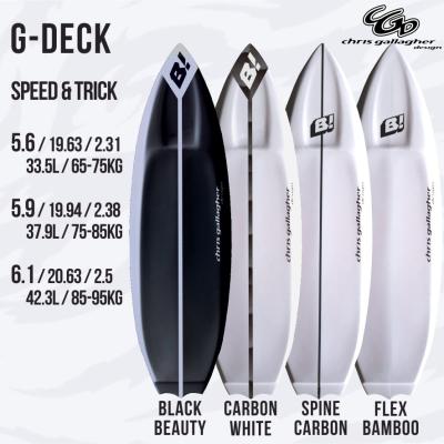 B! BUELLフルカーボンショートボード　新品！ Amazon | BUELL SURFBOARD GDECK (フルカーボン Black Beauty, 5