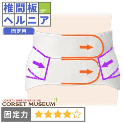 コルセットミュージアム - 椎間板ヘルニア｜Yahoo!ショッピング