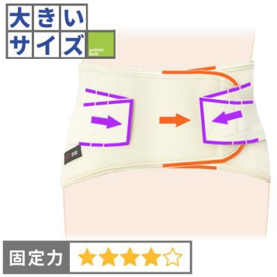 4L 5L 6L)（腰痛ベルト、コルセット）｜矯正用品、補助ベルト