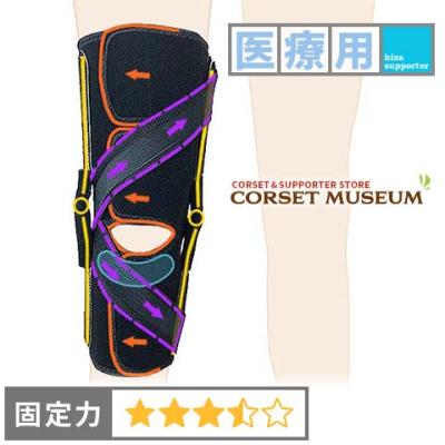 コルセットミュージアム - 医療用｜Yahoo!ショッピング