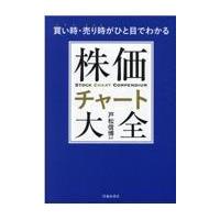 株価のおすすめ人気ランキングTOP100 - Yahoo!ショッピング