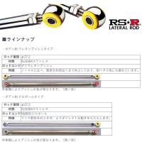 ラテラルロッド ローダウン時のポジション調整 アトレーワゴン S320G 17/5〜 RSR LTD0003B | ホットロードオートパーツYS