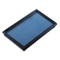 BLITZ(ブリッツ) SUS POWER AIR FILTER LM WH-707B シビックタイプR FK8 59639 | i-labo