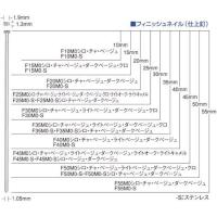 あすつく対応 「直送」 マックス MAX F45MOBEIGE フィニッシュネイル １Ｃｓ＝１箱 444-6241 | iDECA